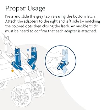Amazon.com: UPPAbaby Lower Adapter for Vista, Vista V2